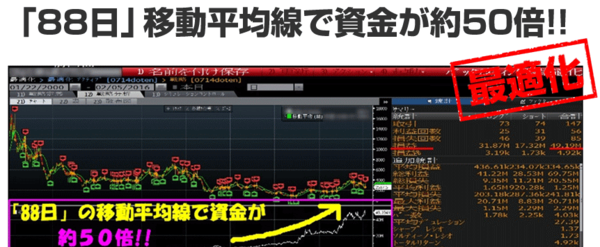5つの株トレードメソッド・1本の線だけの途転売手法50倍.PNG